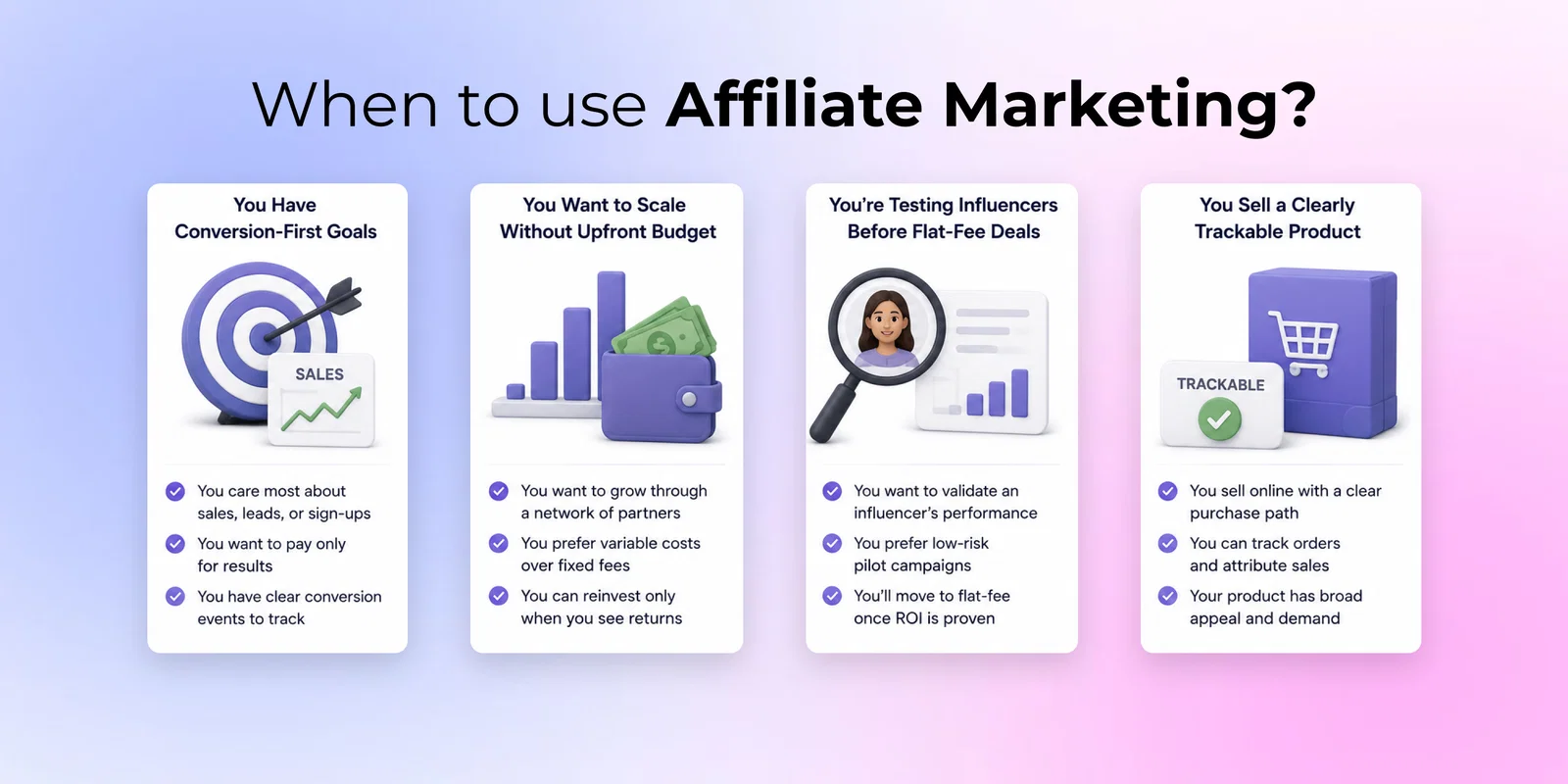 Affiliate marketing strategies for businesses and brands