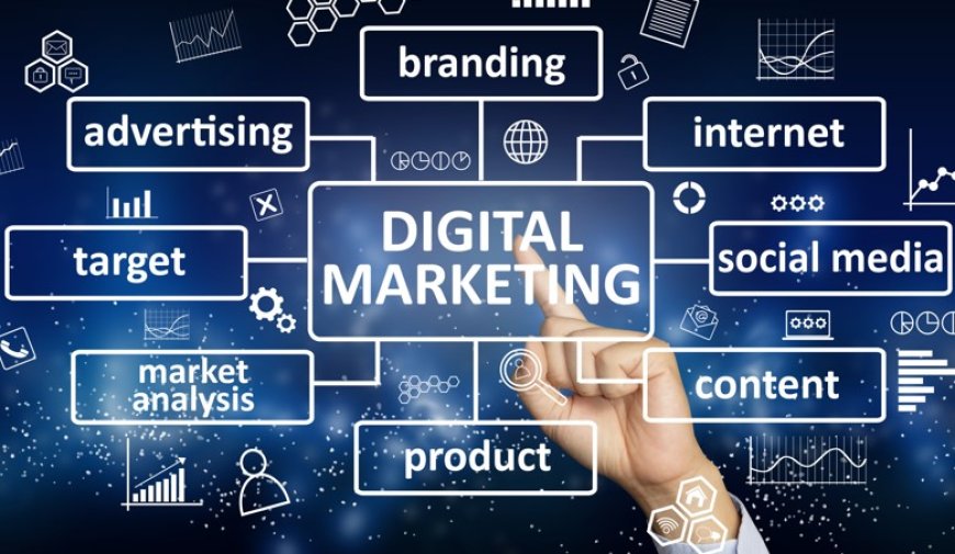 Digital marketing strategy with SEO, social media, content marketing, branding, and online advertising
