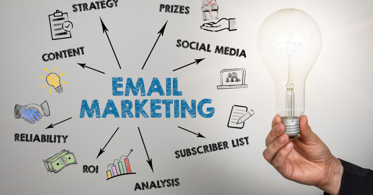 Email marketing strategy for businesses